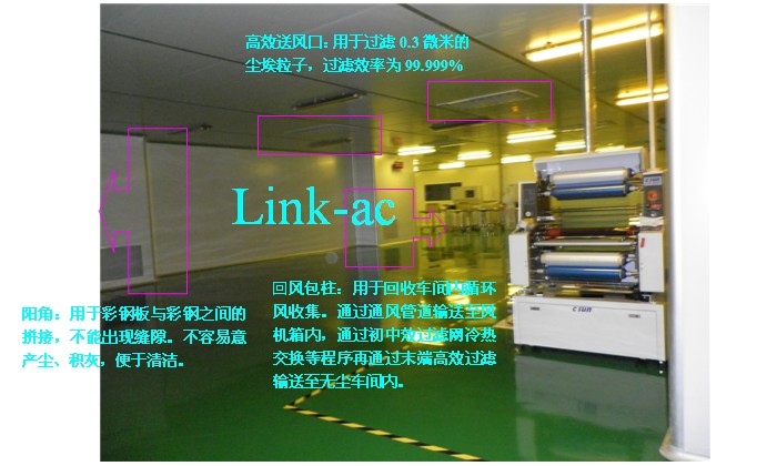 電子凈化車間設(shè)計(jì)施工細(xì)節(jié)分解？鴻潔源詳情021-69116303